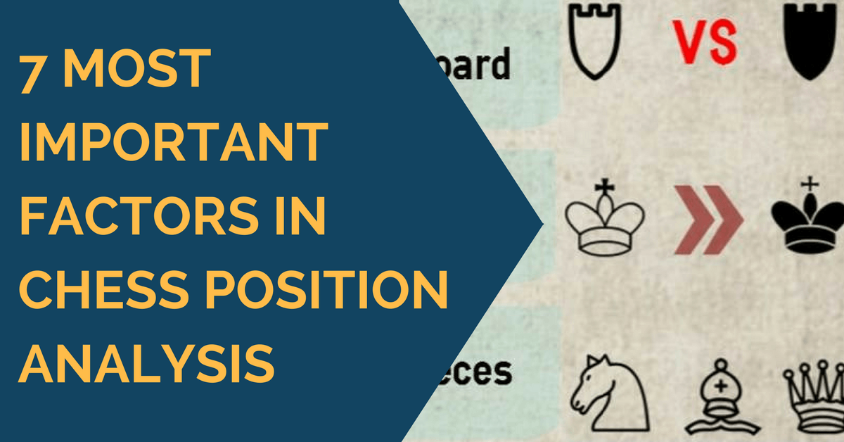Chess Analysis: 7 Most Important Factors in Chess Position Analysis -  TheChessWorld
